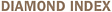 Diamond Index