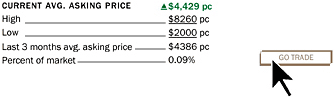 Trade directly with suppliers and buyers